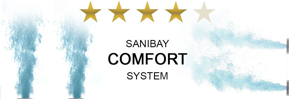 Sanibay Comfort Whirlpoolsystem